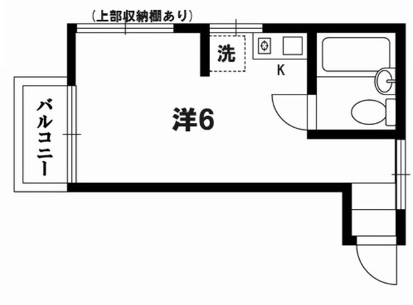 三軒茶屋駅 徒歩20分 2階の物件間取画像